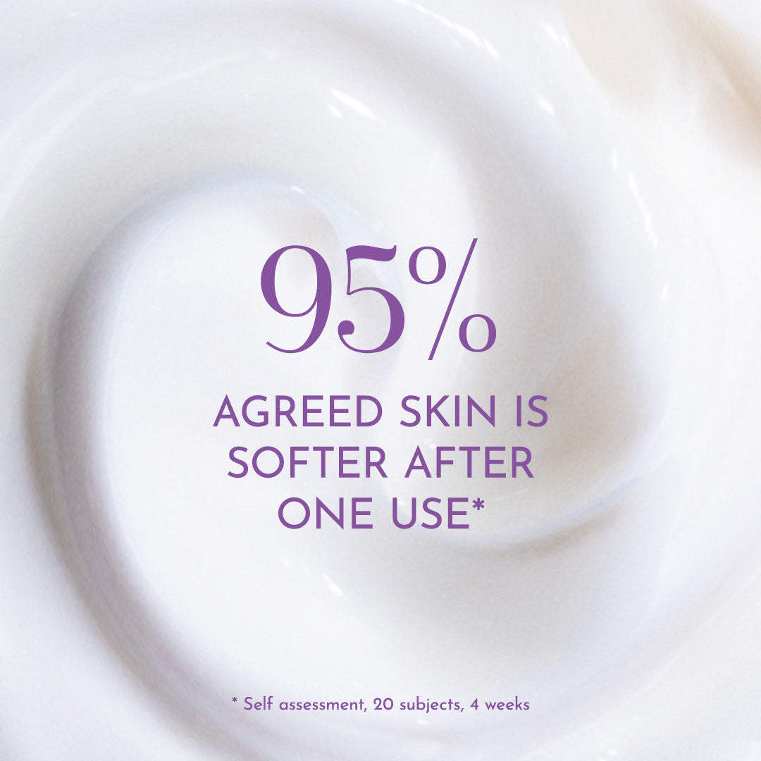 Cream Consumer Study alteya organics