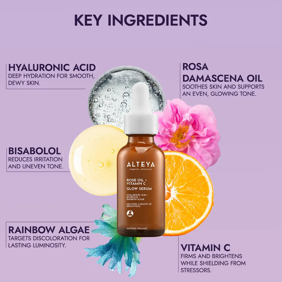 Serum Key Ingredients
