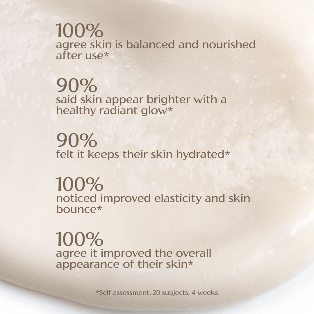 studies day moisturizer